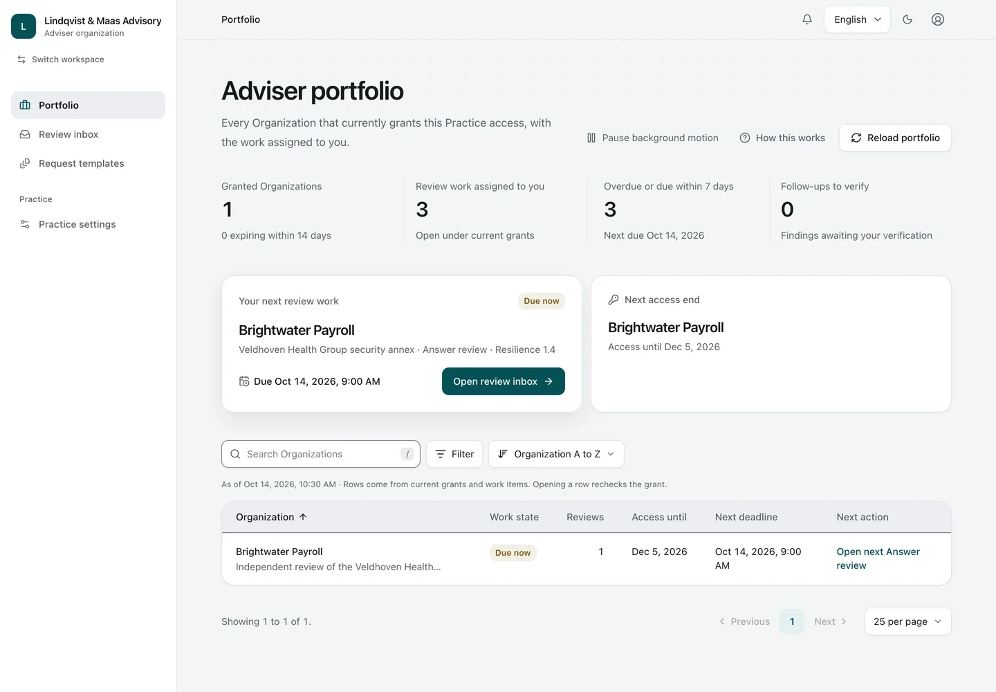 Practice portfolio. An independent Adviser Practice sees the Organizations that granted it access, its open review work, and when each grant ends.