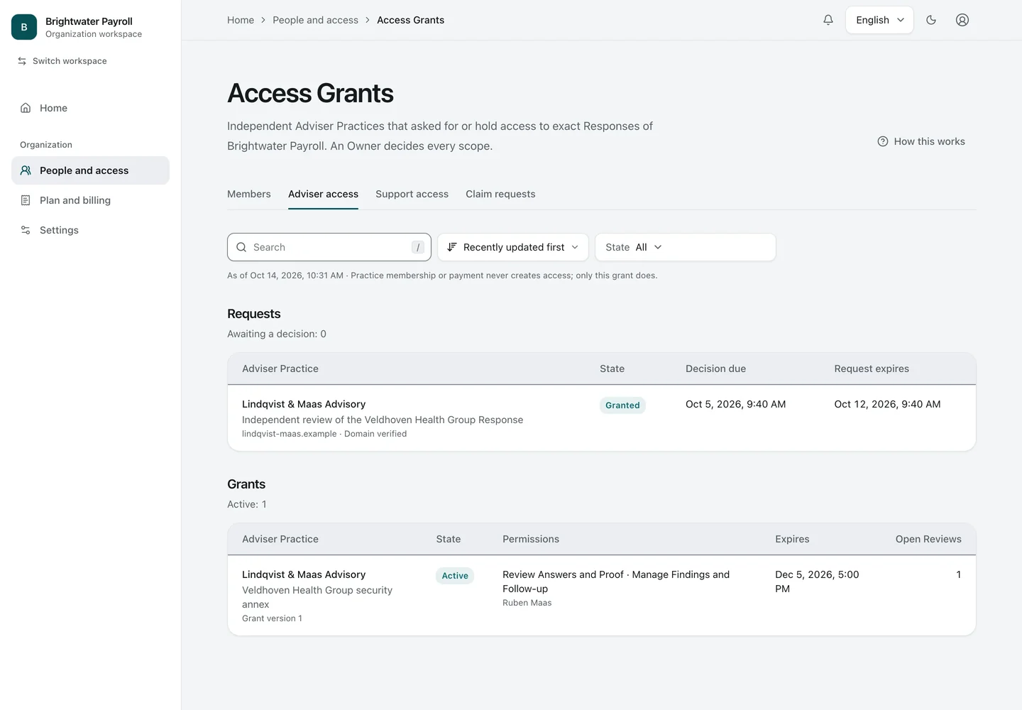 Adviser access. Every Access Grant to an Adviser Practice, with its purpose, permissions, named Advisers, and expiry. The Owner decides every scope.